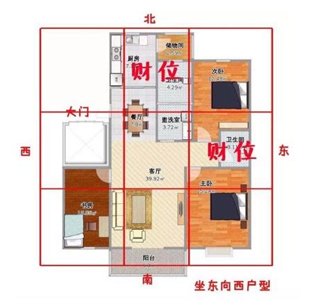 進門45度角放什麼|客廳／房間財位怎麼看？居家風水財位在哪裡？｜方格 